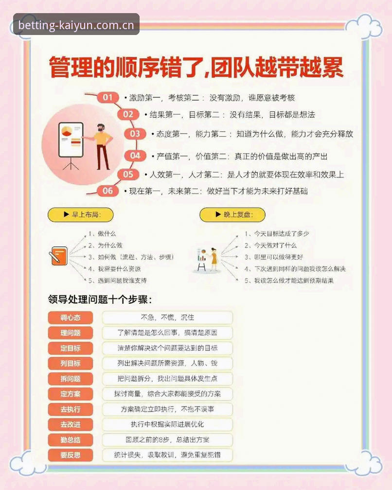 kaiyun竞猜平台用户必看：从马赛更衣室斗殴事件学到的团队管理实用技巧