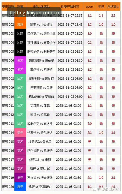 深度观察：开云竞猜体育竞猜2025最新版发布，用户新体验全解析