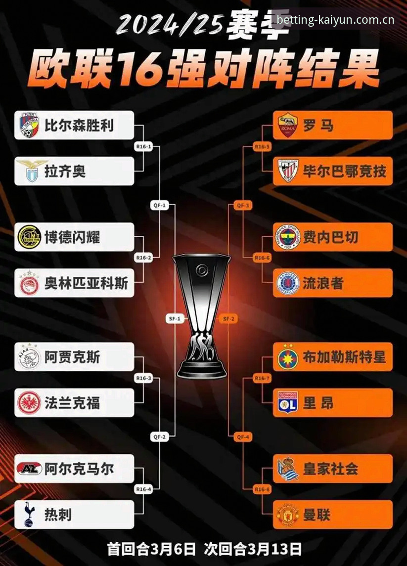 欧联杯决赛盛宴：埃梅里率维拉创历史，开云竞猜2025最新版功能详解带你重温经典